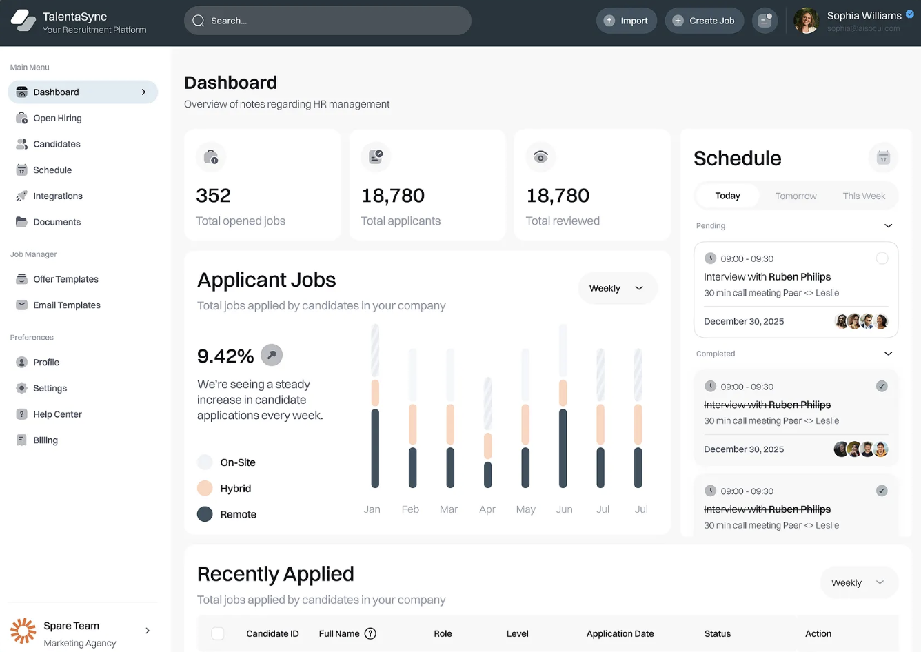 The recruitment operations platform built for this engagement — showing open jobs, applicant pipeline, scheduling, and candidate management in a single view.